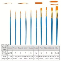 10 Pinsel Set Pinselset  fein Pinsel Acryl Aquarell Modellbau TableTop Makeup