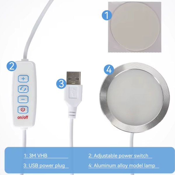 RGB-LED-Lampenset mit Fernbedienung 001 und Farbspeicherfunktion für