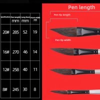 schräg / schlepp Pinsel Set 4 Stück Gr. 20 / 16 / 12 / 8