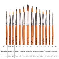 Profi Künstlerpinsel Set 14Teile – Rundpinsel für Acryl, Aquarell & Ölmalerei