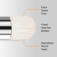 Trockenbürsten (Drybrushing) Pinsel für 3D-Druck-Bemalung