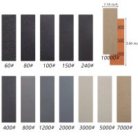 Mini-Schleifpapier-Set 60-10000 mit...