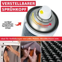 Everglue Sprühkleber in Profi-Qualität permanent haftend mit variablem Sprühkopf-Ventil 400ml Aerosol