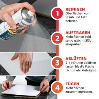 Everglue Sprühkleber in Profi-Qualität permanent haftend mit variablem Sprühkopf-Ventil 400ml Aerosol